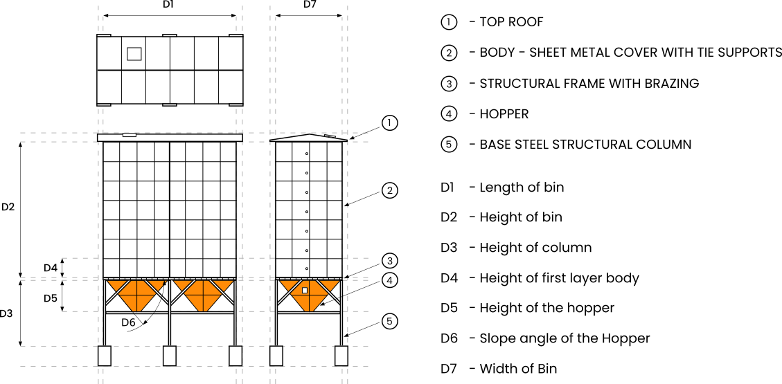 TWO DIAMENTIONAL DRAWING
